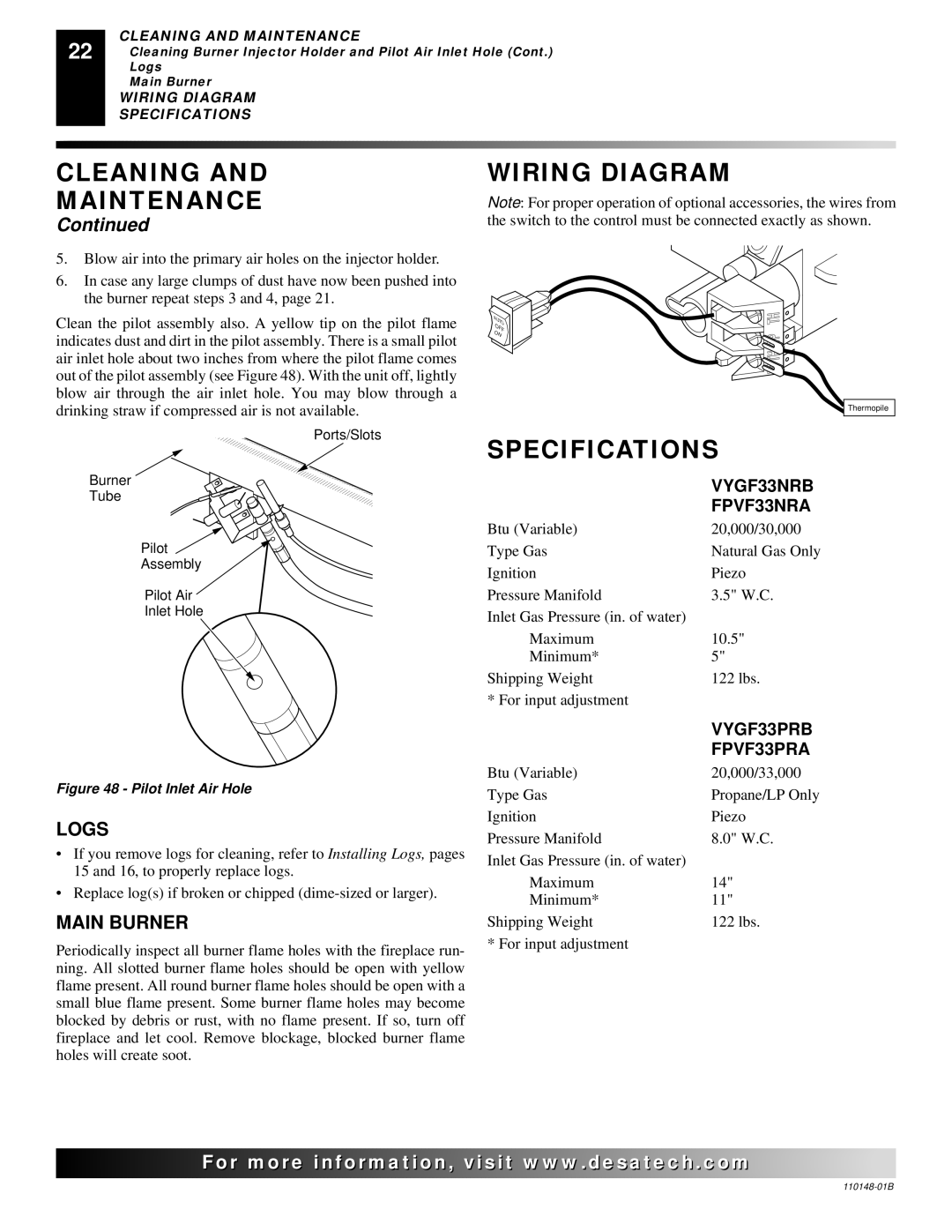 Desa YGF33PRB, FPVF33NRA installation manual Wiring Diagram, Specifications, Logs 