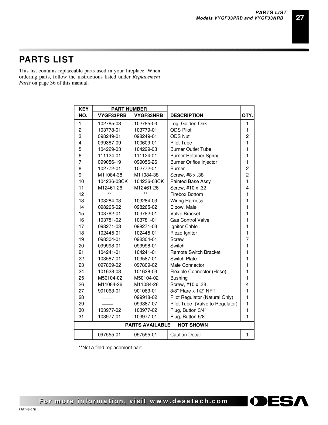 Desa FPVF33NRA installation manual Parts List, KEY Part Number VYGF33PRB VYGF33NRB Description QTY 