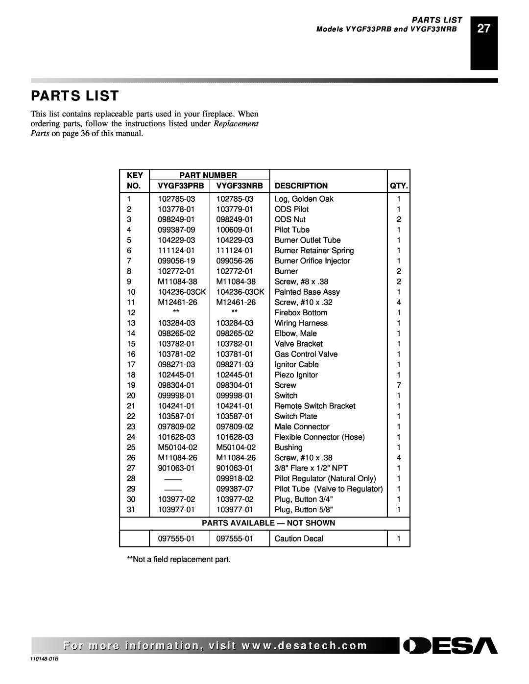 Desa FPVF33NRA installation manual Parts List, Part Number, VYGF33PRB, VYGF33NRB, Description, Parts Available - Not Shown 