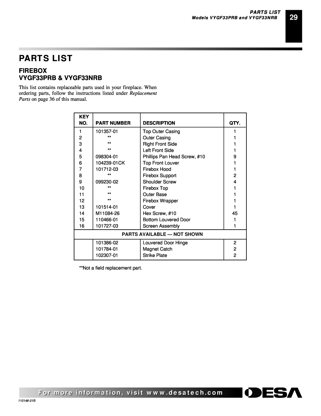 Desa FPVF33NRA FIREBOX VYGF33PRB & VYGF33NRB, Parts List, Part Number, Description, Parts Available - Not Shown 