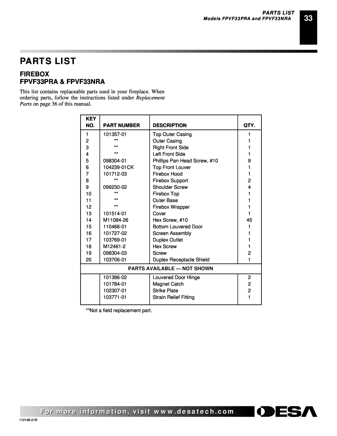 Desa YGF33PRB FIREBOX FPVF33PRA & FPVF33NRA, Parts List, Part Number, Description, Parts Available - Not Shown 