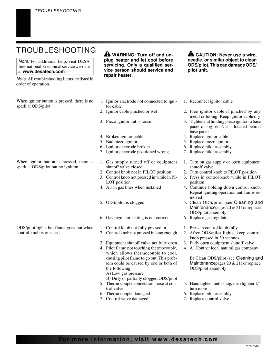 Desa installation manual Troubleshooting, Observed Problem Possible Cause Remedy 