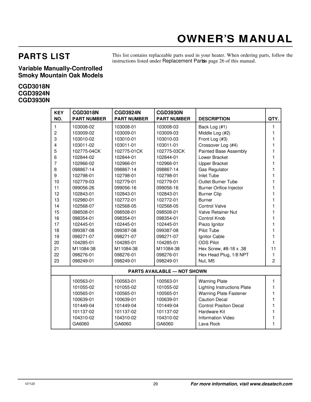 Desa CGD3924NT, CGD3930NT, CGD3018NT, CGB3924NT, CGB3930NT, CCL3018NT, CCL3924NT, CCL3930NT installation manual Parts List 