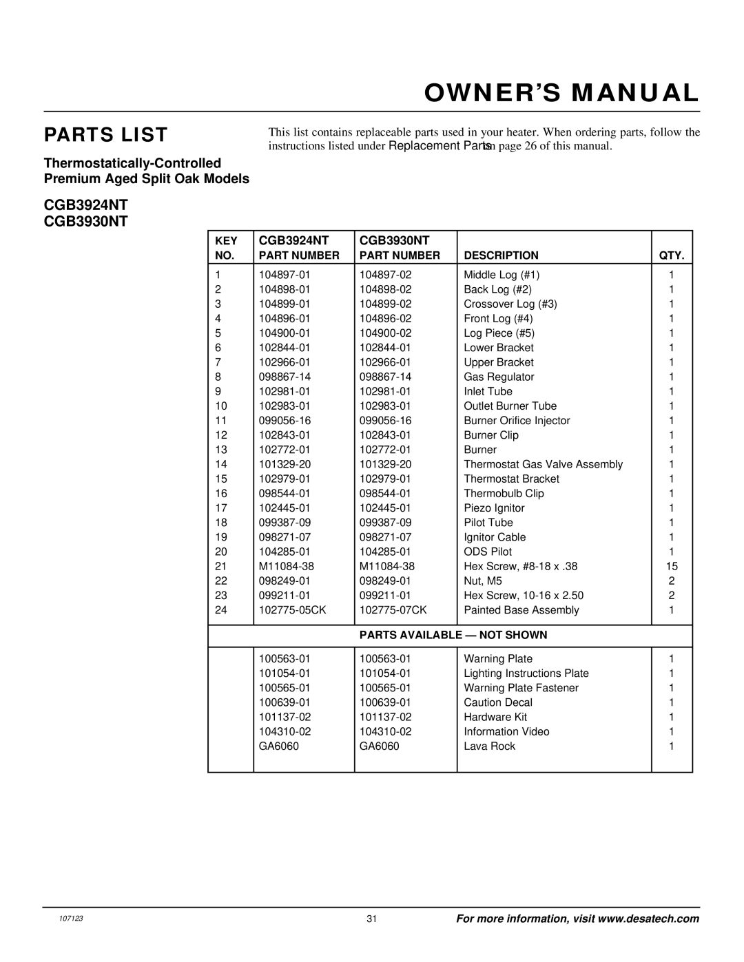 Desa CGD3924NT, CGD3930NT, CGD3018NT, CGB3924NT, CGB3930NT, CCL3018NT, CCL3924NT, CCL3930NT CGB3924NT CGB3930NT 