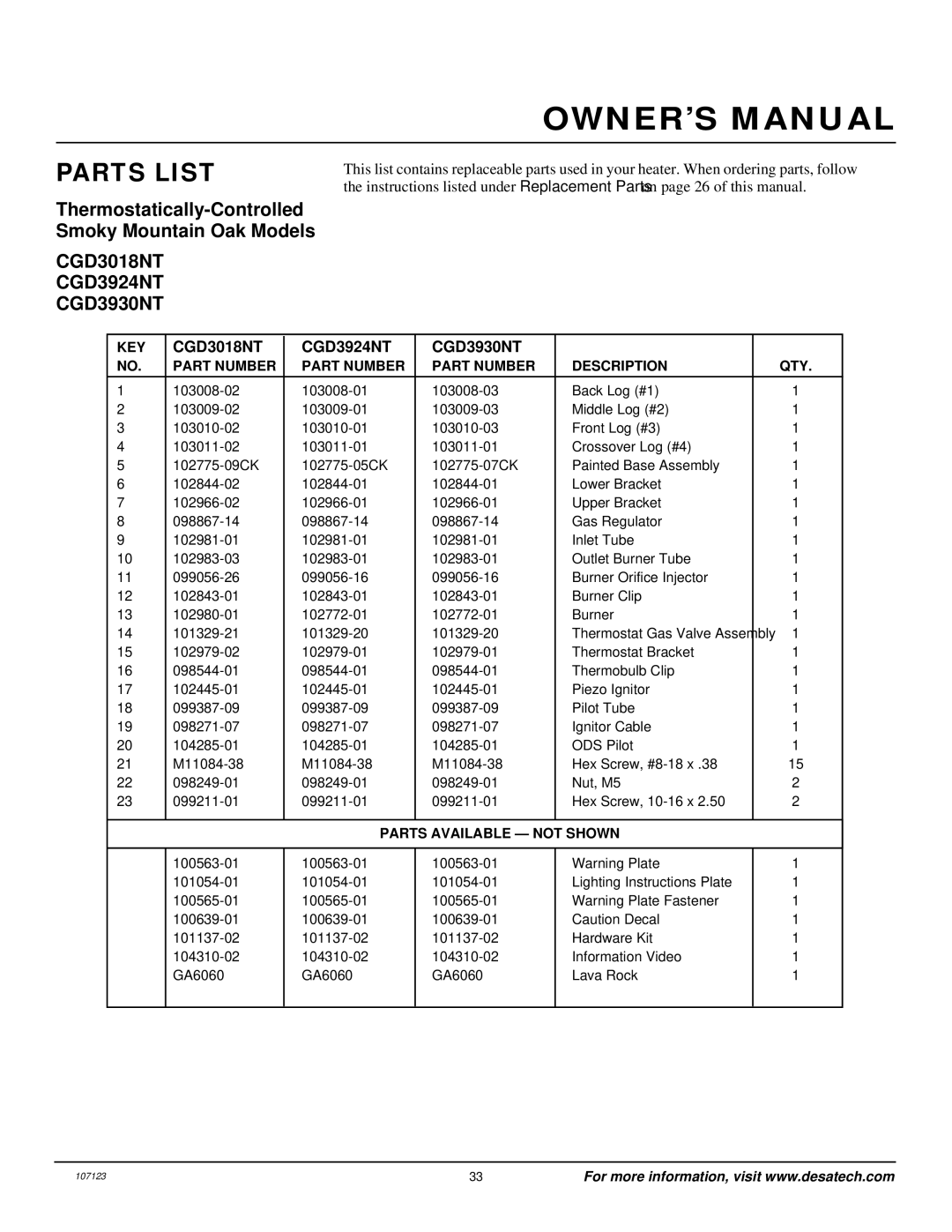 Desa CGD3924NT, CGD3930NT, CGD3018NT, CGB3924NT, CGB3930NT, CCL3018NT, CCL3924NT, CCL3930NT CGD3018NT CGD3924NT CGD3930NT 