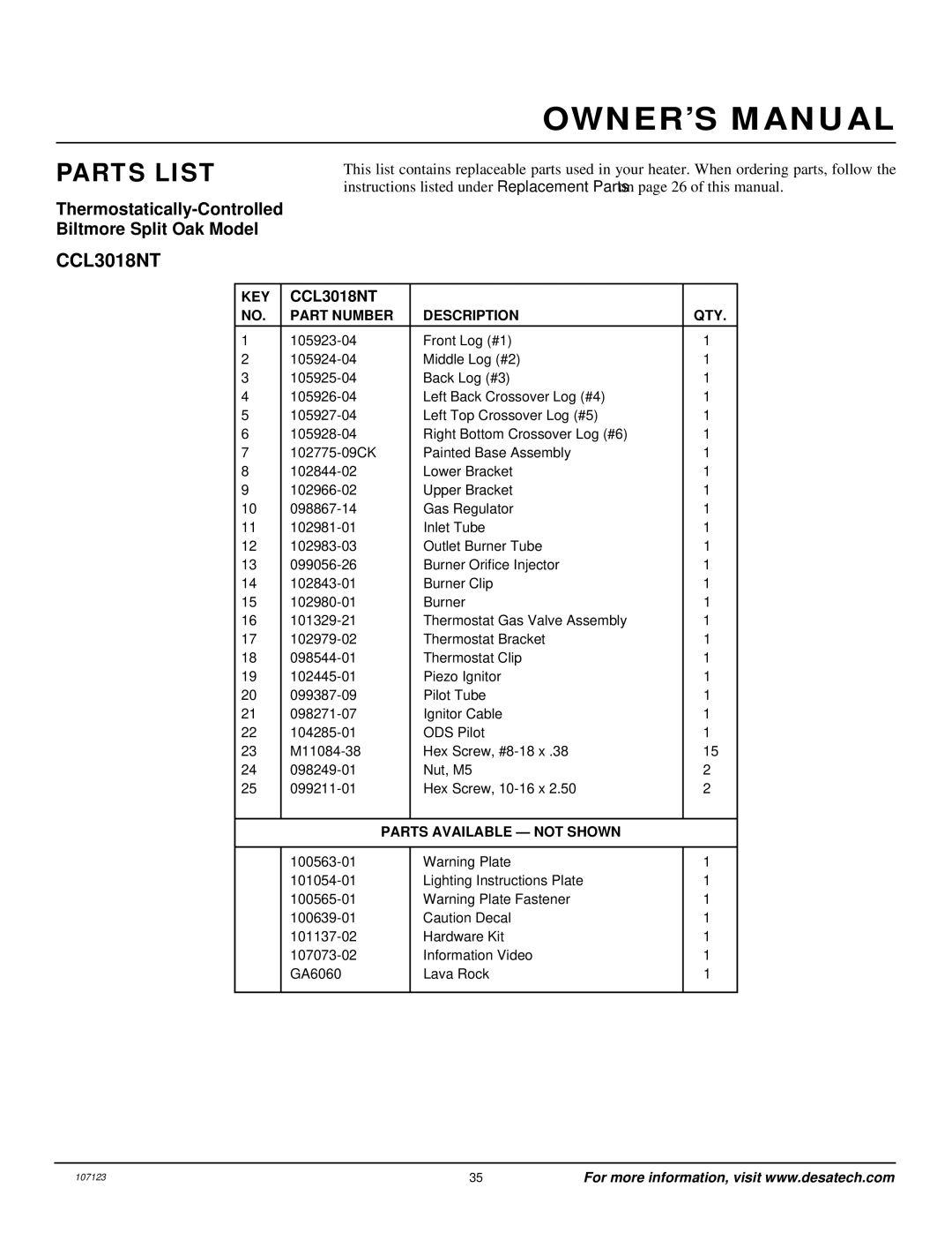 Desa CGD3924NT, CGD3930NT, CGD3018NT, CGB3924NT, CGB3930NT, CCL3018NT, CCL3924NT, CCL3930NT installation manual 