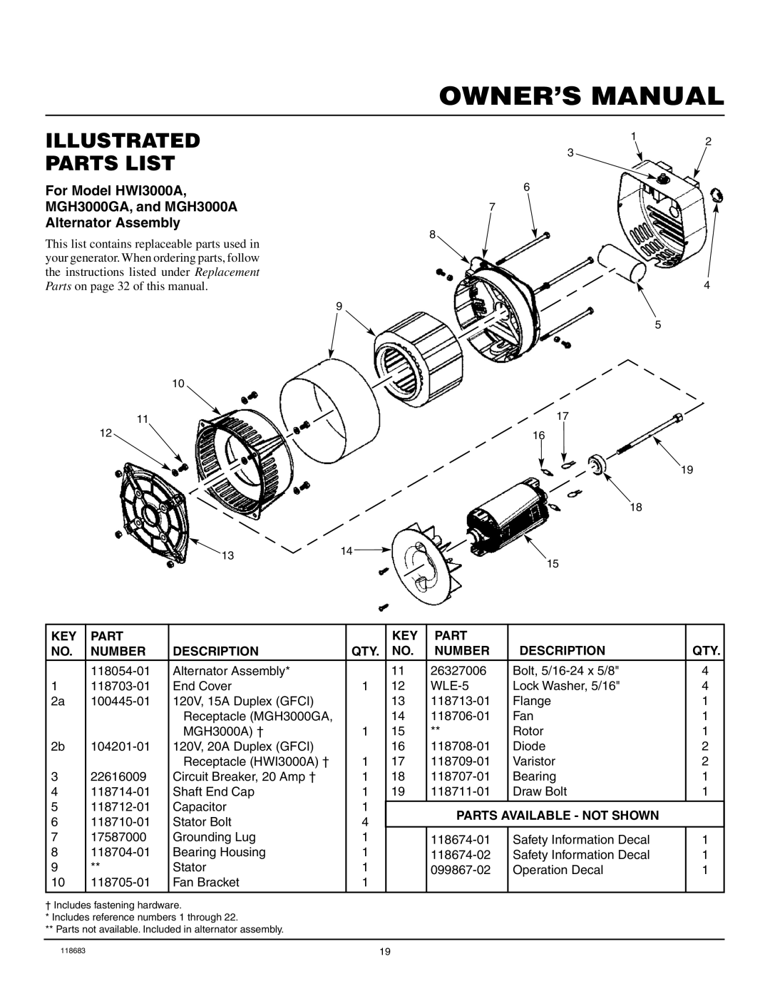 Desa Hwi3000a, Mgh3000ga, Mgh3000a, Mgh4000d, Mgh4000di, Mgh5000e, Mgh5000ei, Mgh5000eie, Mgh6500aie installation manual 