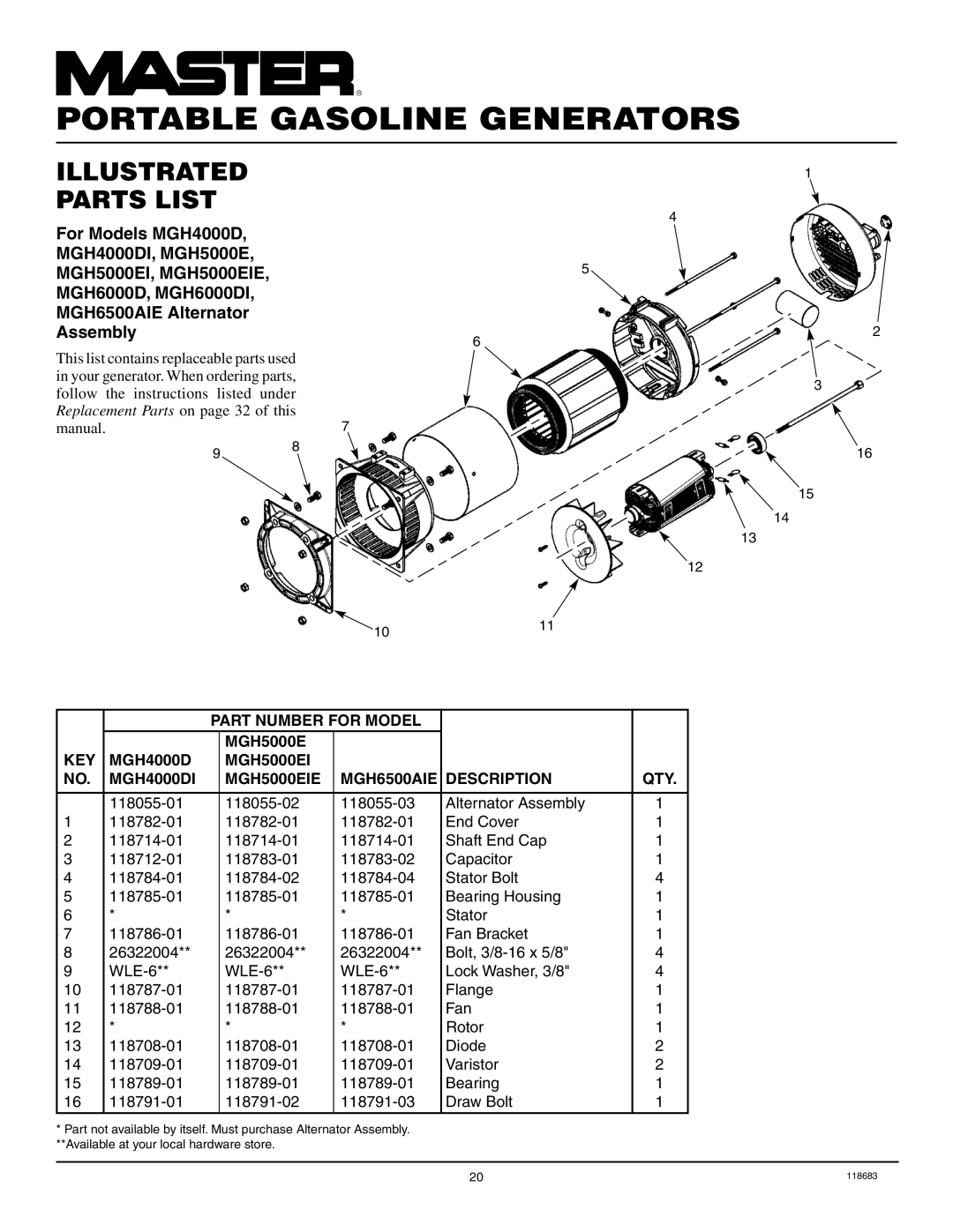 Desa Hwi3000a, Mgh3000ga, Mgh3000a, Mgh4000d, Mgh4000di, Mgh5000e, Mgh5000ei, Mgh5000eie, Mgh6500aie Part Number for Model 