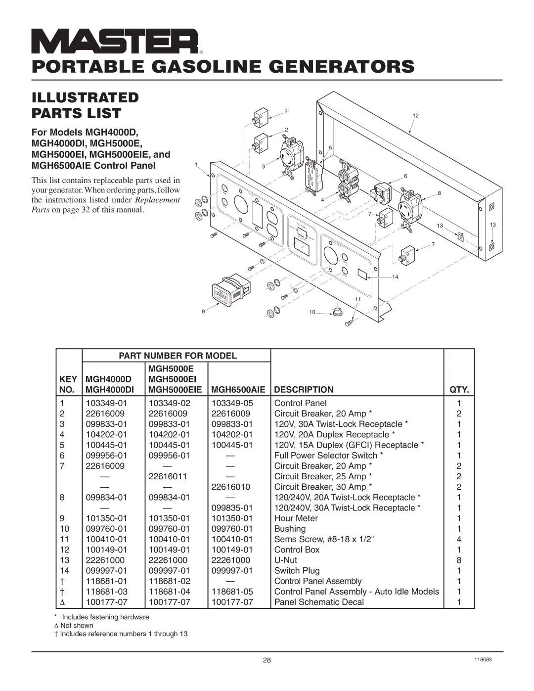 Desa Hwi3000a, Mgh3000ga, Mgh3000a, Mgh4000d, Mgh4000di, Mgh5000e, Mgh5000ei, Mgh5000eie, Mgh6500aie 120ONLY 