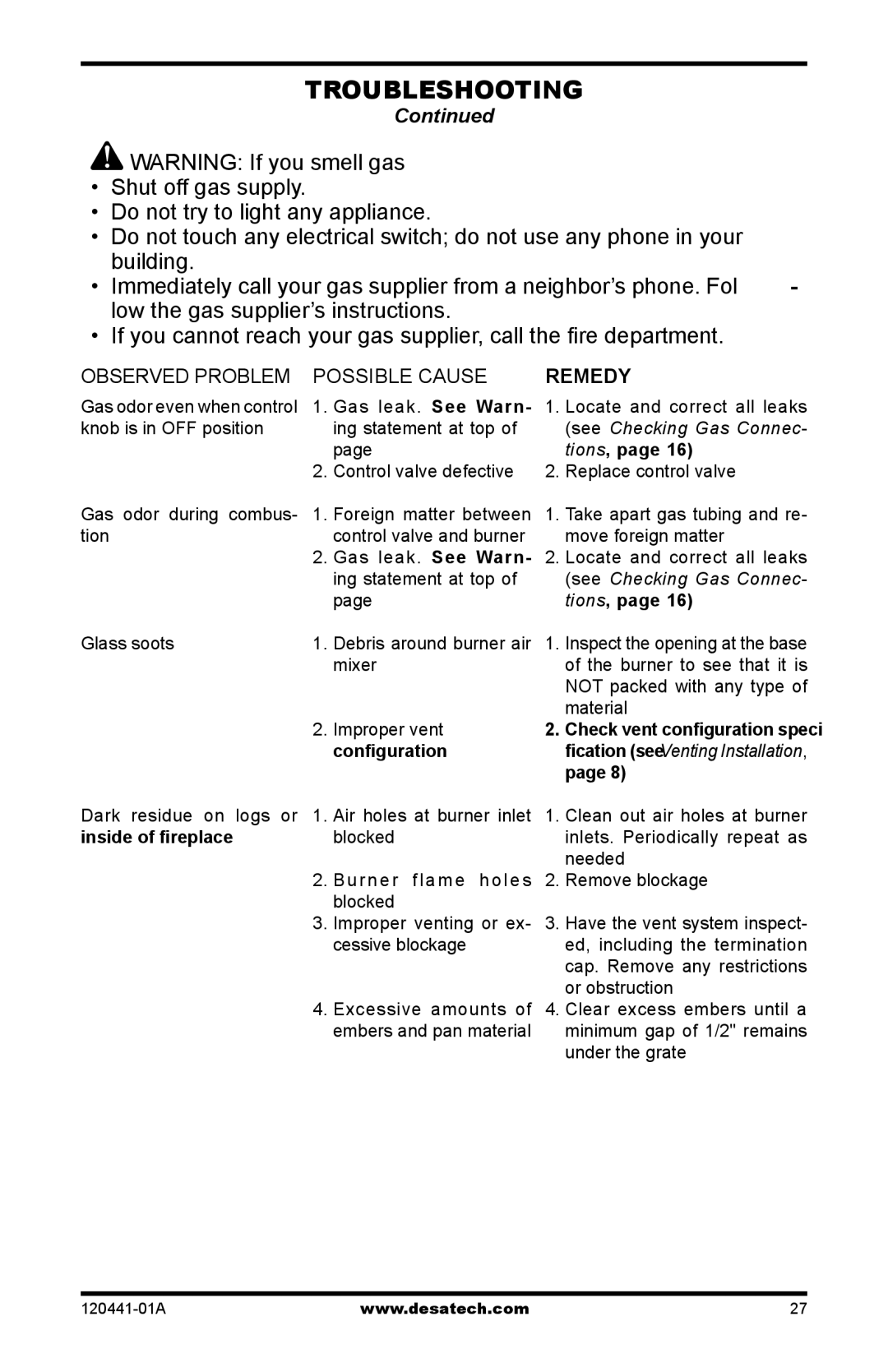 Design Dynamics DVF-36S-N installation manual Tions, Glass soots Debris around burner air, Configuration 