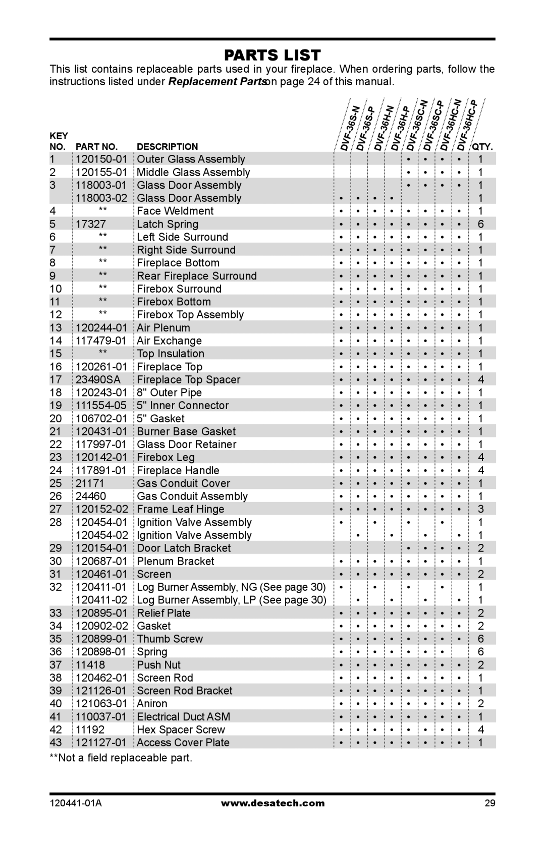 Design Dynamics DVF-36S-N installation manual Parts List, Not a field replaceable part 