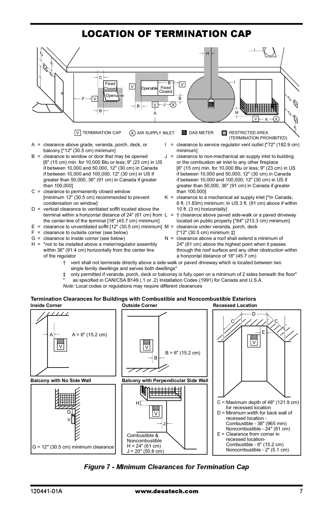 Design Dynamics DVF-36S-N installation manual Location of Termination Cap, Balcony with Perpendicular Side Wall 