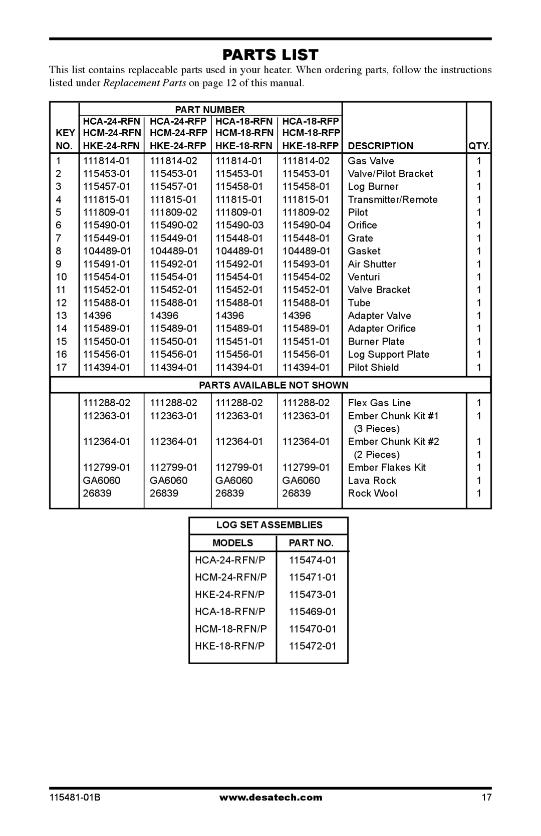 Design Dynamics HCA-24-RFP, HKE-24-RFP, HKE-24-RFN, HCM-18-RFN, HKE-18-RFN, HCM-24-RFP, HKE-18-RFP, HCM-24-RFN Parts List 