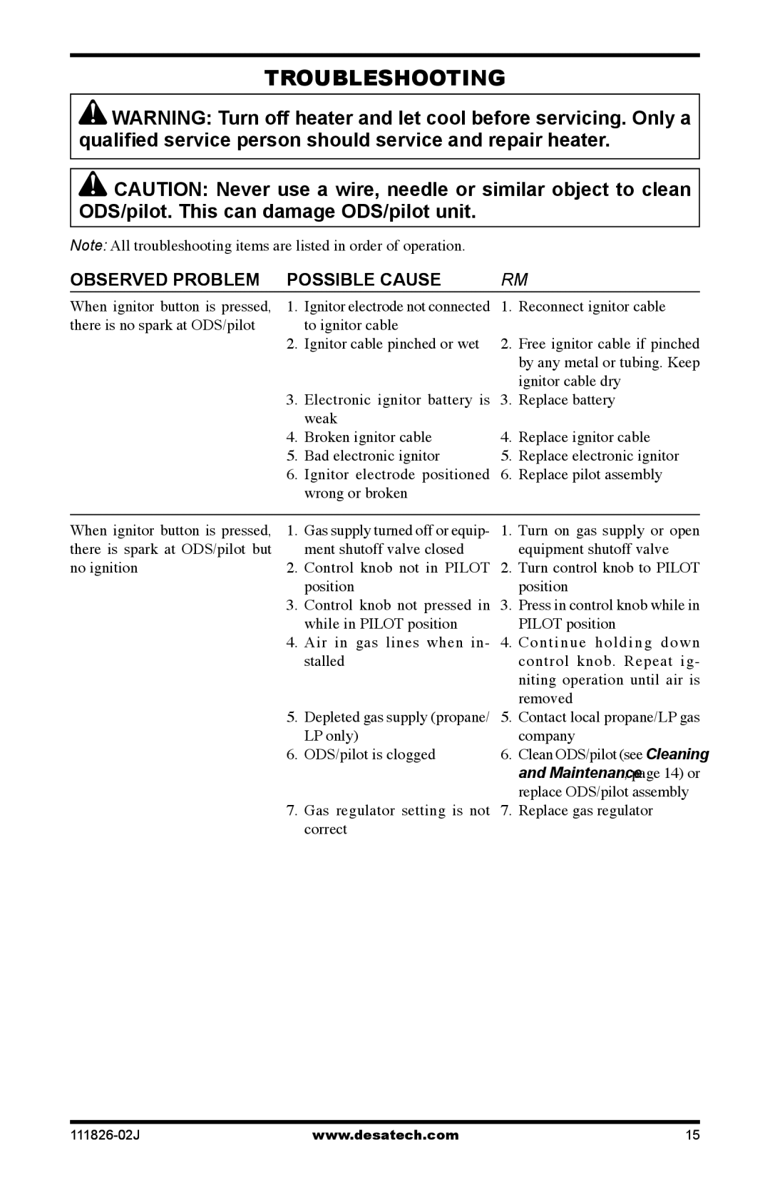 Design Dynamics VTD-18N-PDG installation manual Troubleshooting, Observed Problem Possible Cause Remedy 