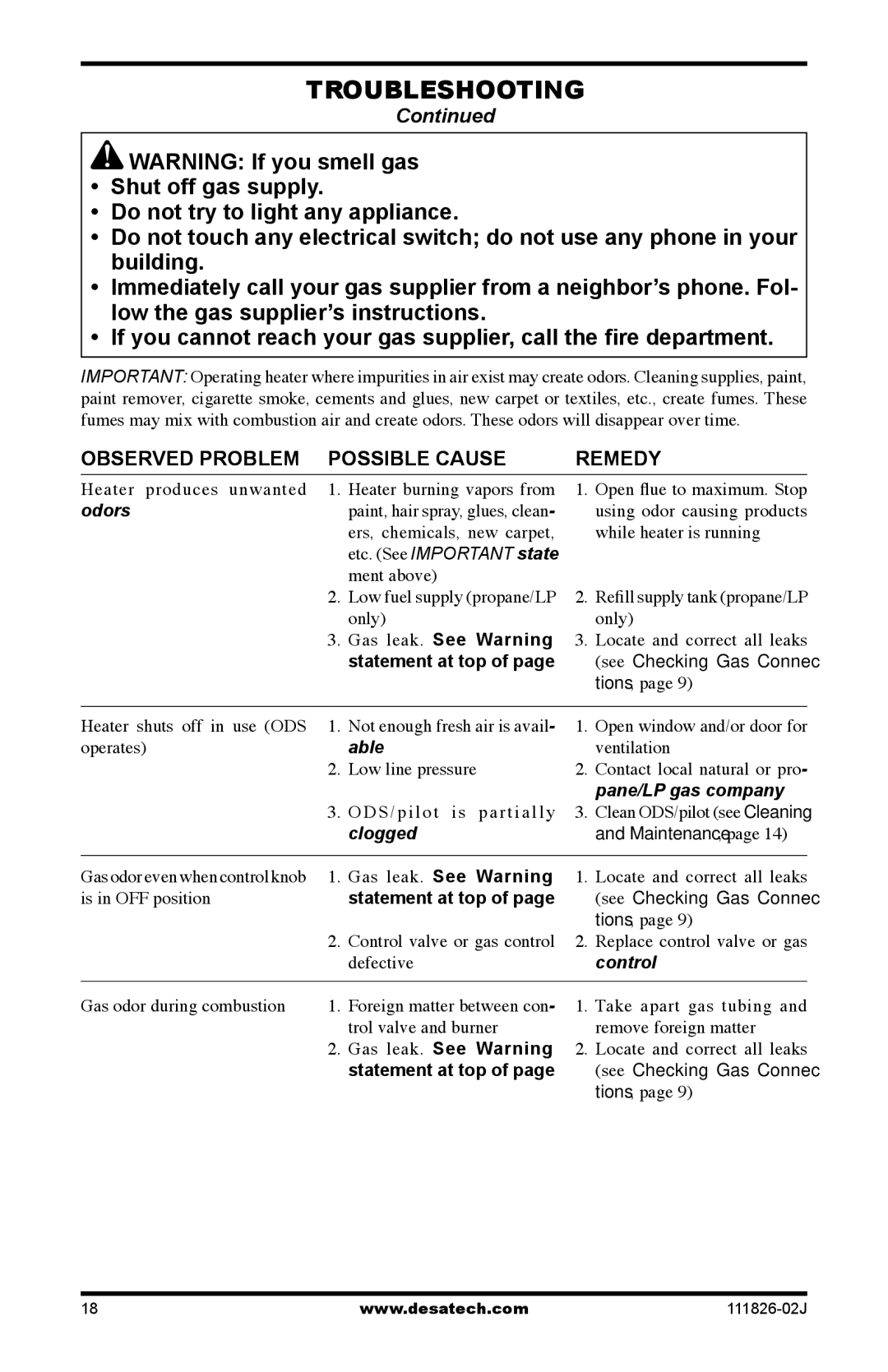 Design Dynamics VTD-18N-PDG installation manual Gas leak. See Warning, See Checking Gas Connec 