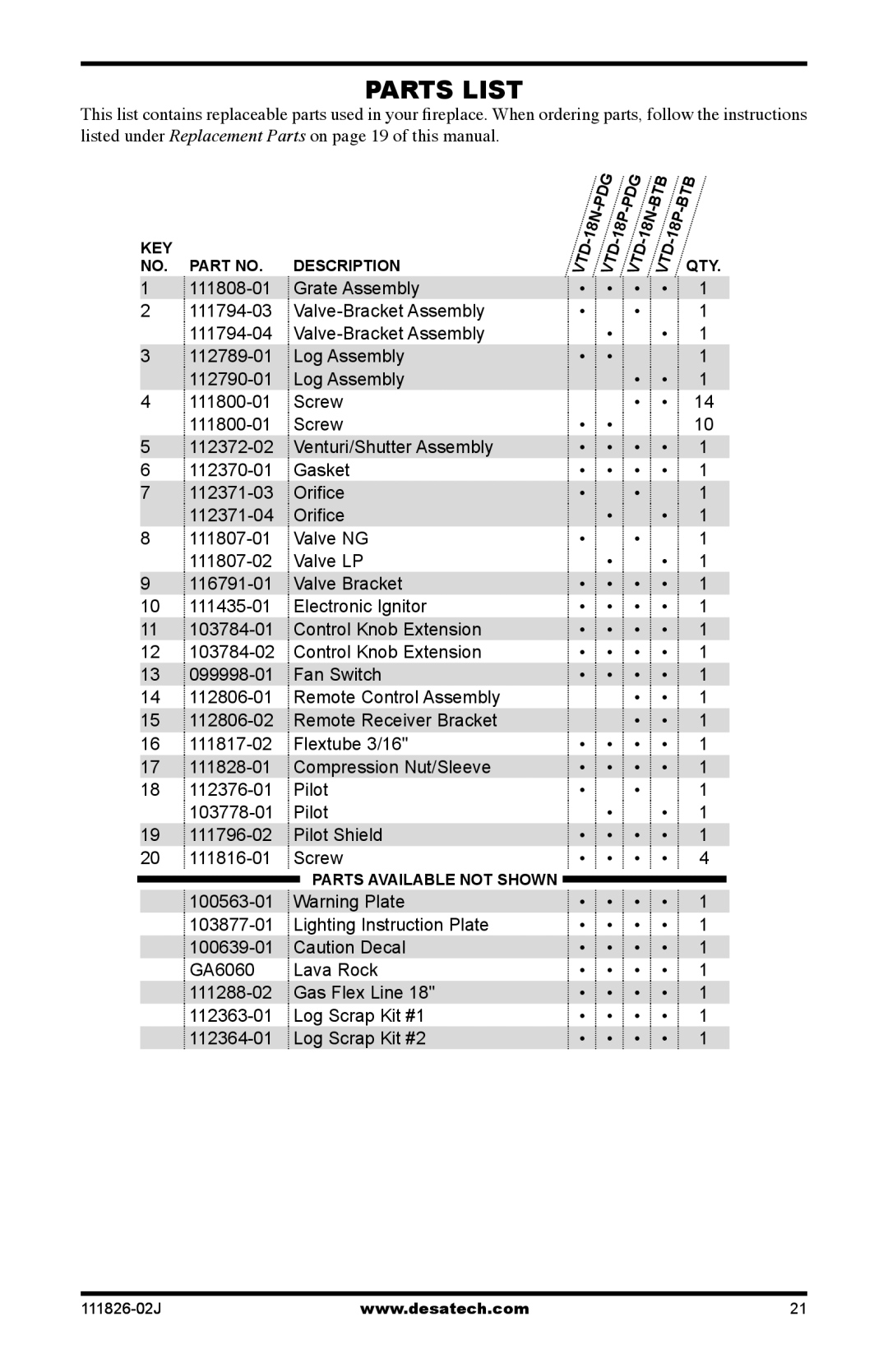 Design Dynamics VTD-18N-PDG installation manual Parts List 