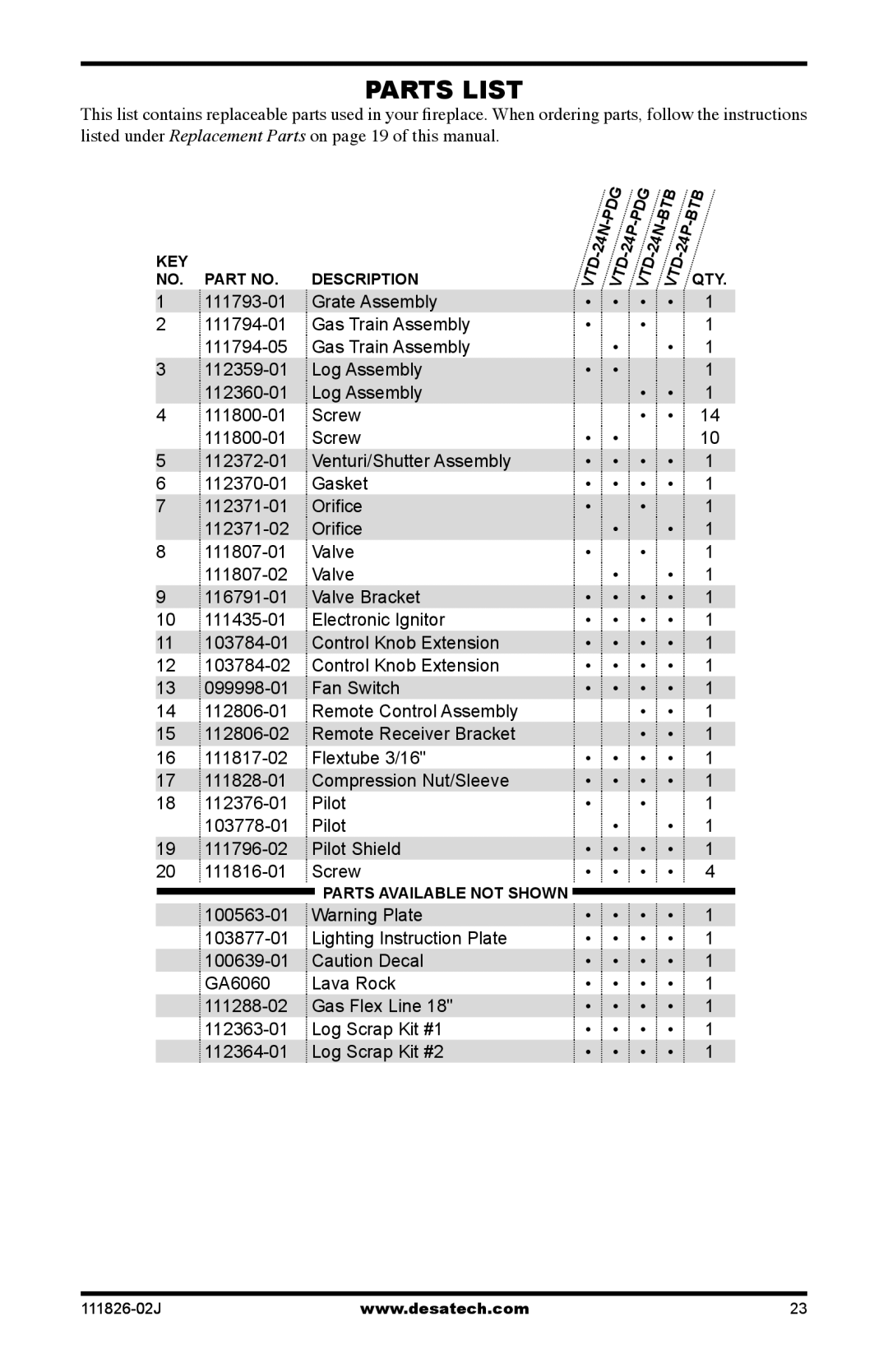 Design Dynamics VTD-18N-PDG installation manual Venturi/Shutter Assembly 