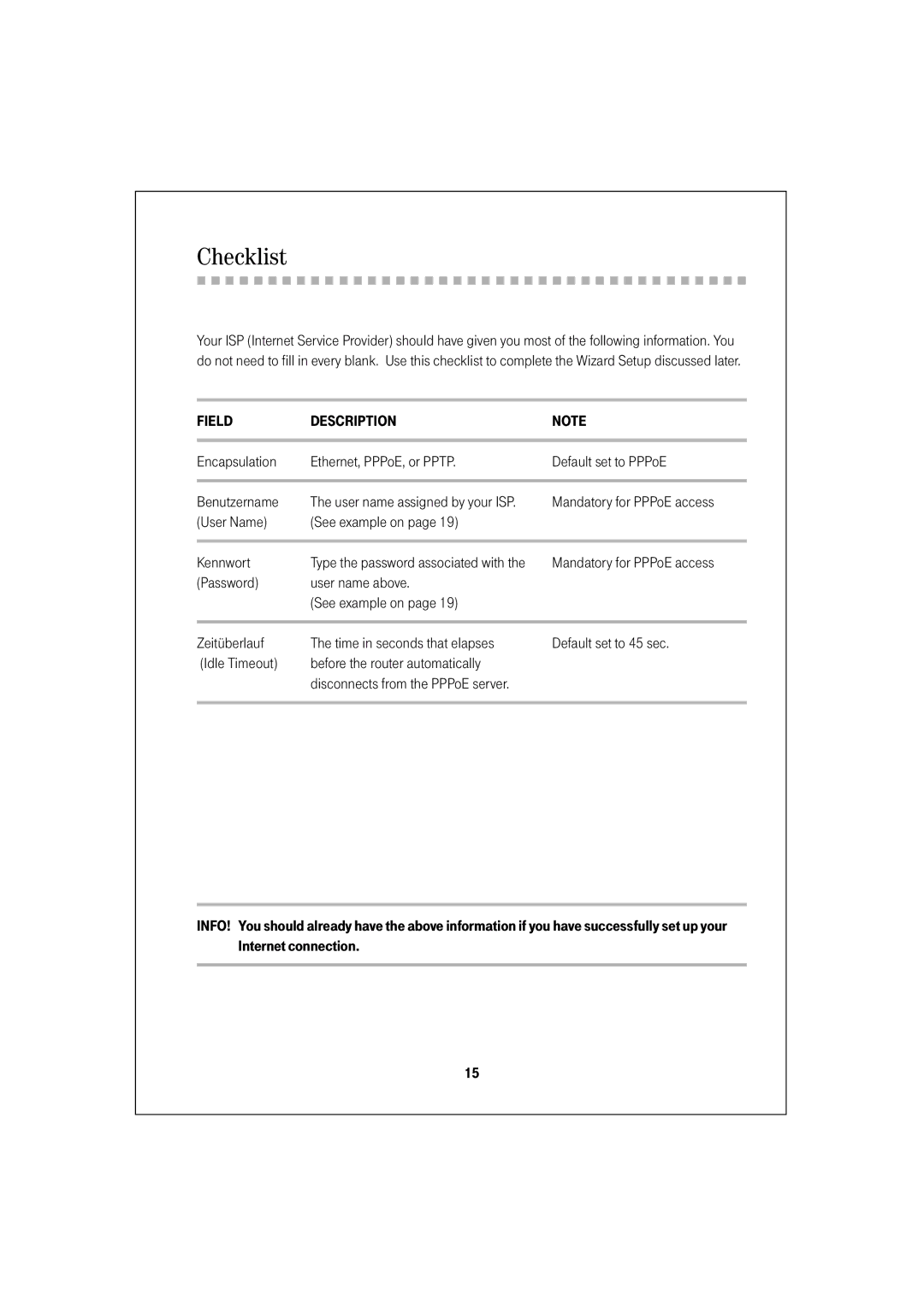 Deutsche Telekom 400 quick start Checklist, Field Description 