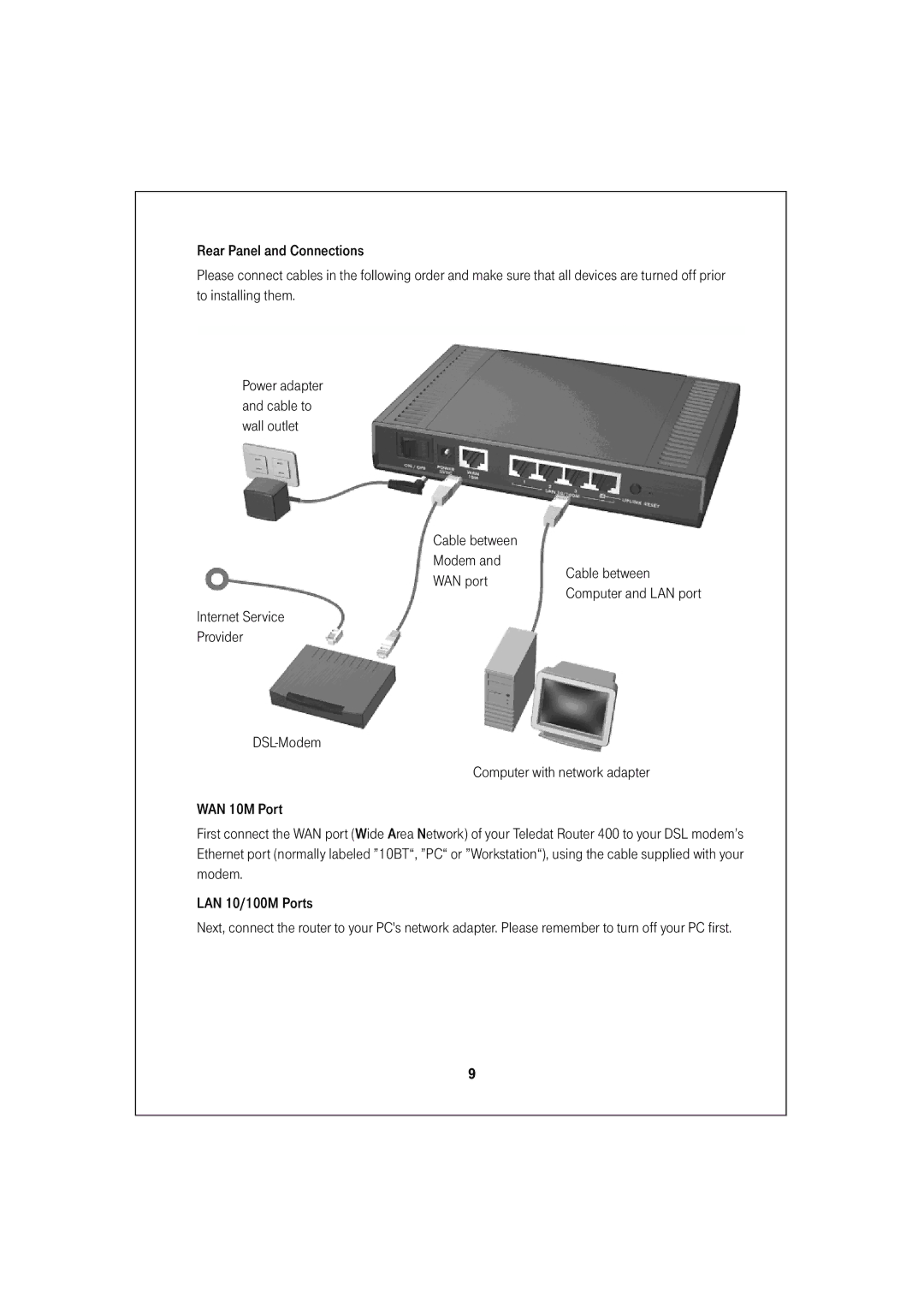 Deutsche Telekom 400 quick start Power adapter and cable to wall outlet 