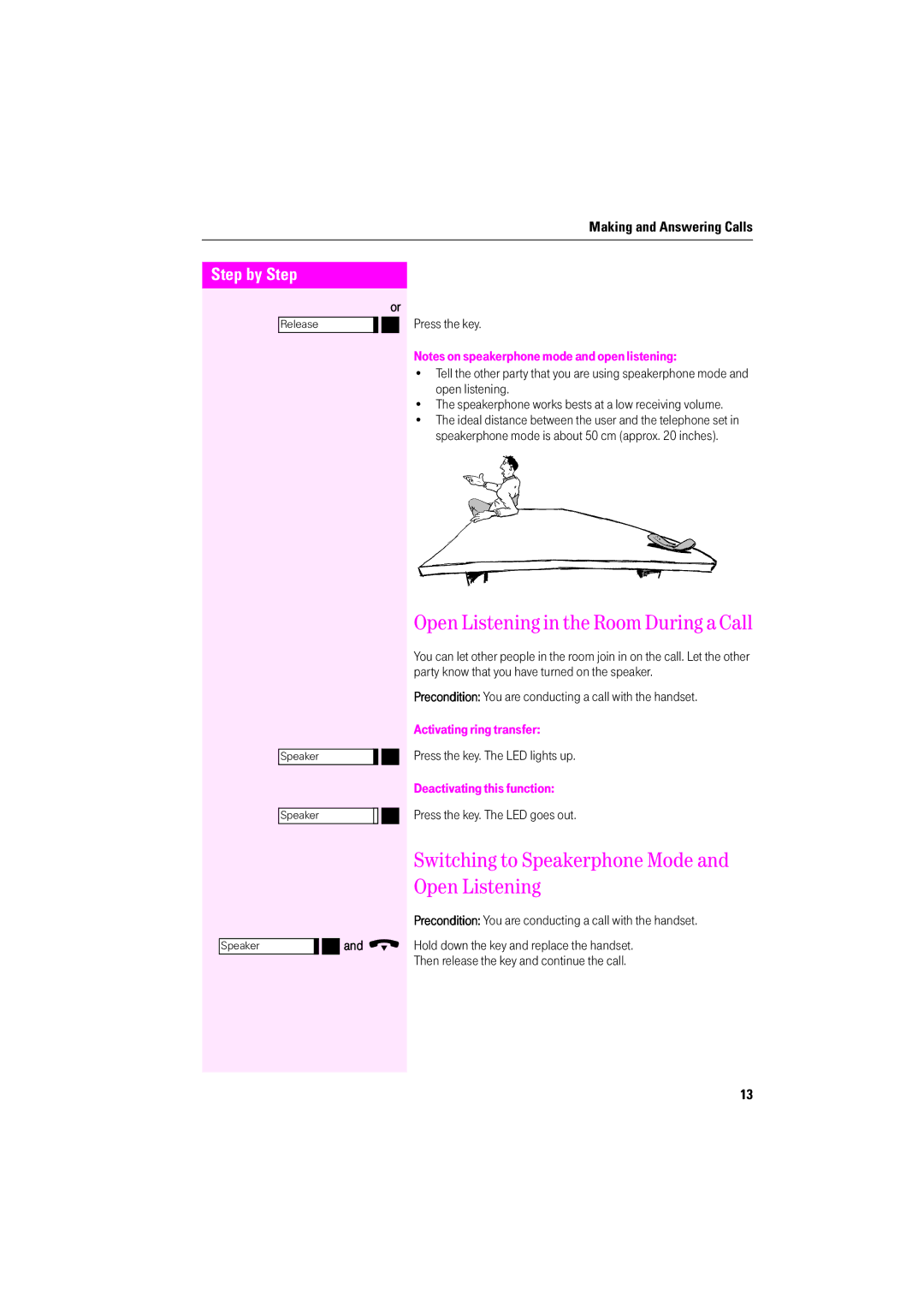 Deutsche Telekom F400, F600, F200 Switching to Speakerphone Mode and Open Listening, Activating ring transfer 