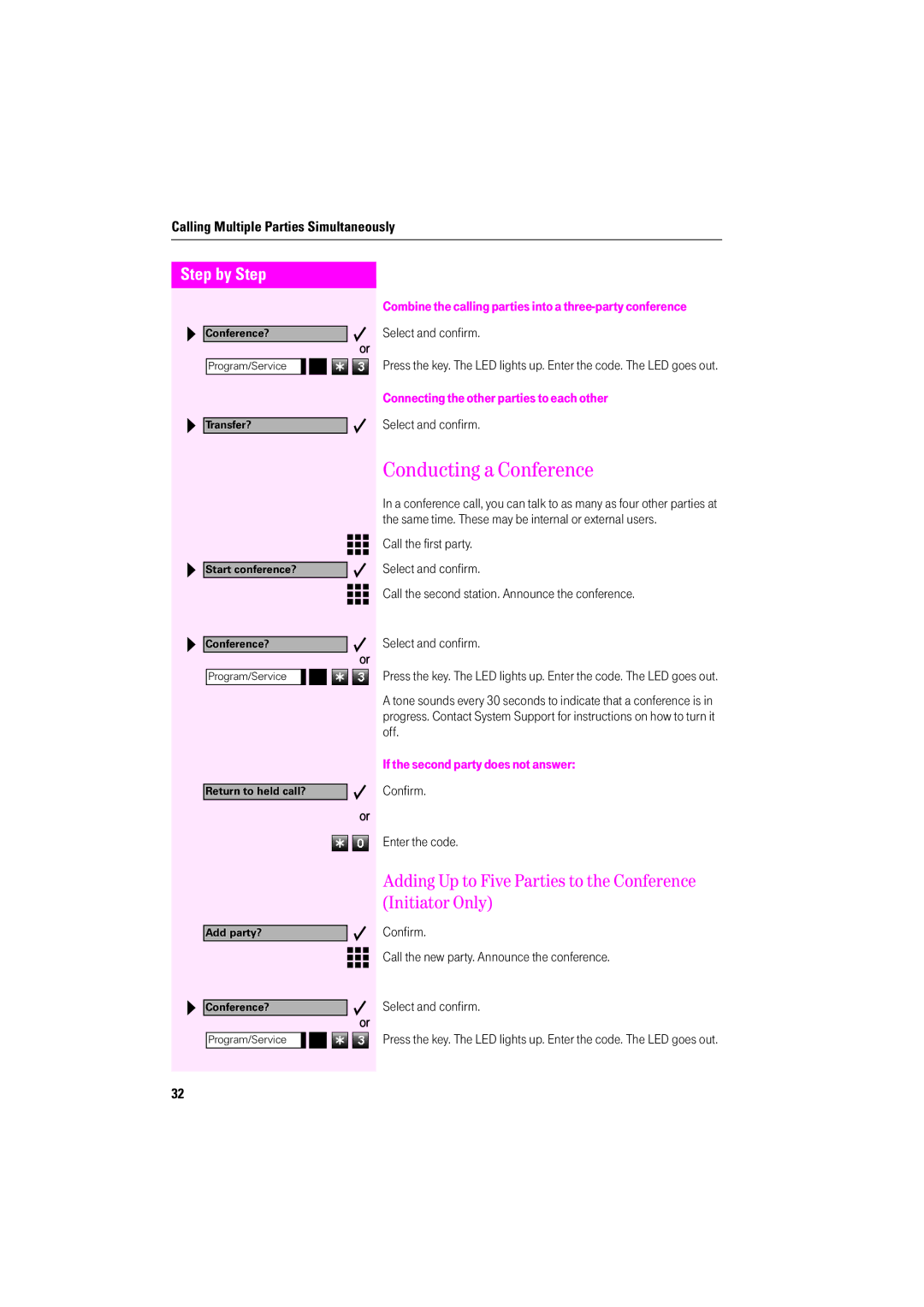 Deutsche Telekom F200, F600, F400 Conducting a Conference, Adding Up to Five Parties to the Conference Initiator Only 