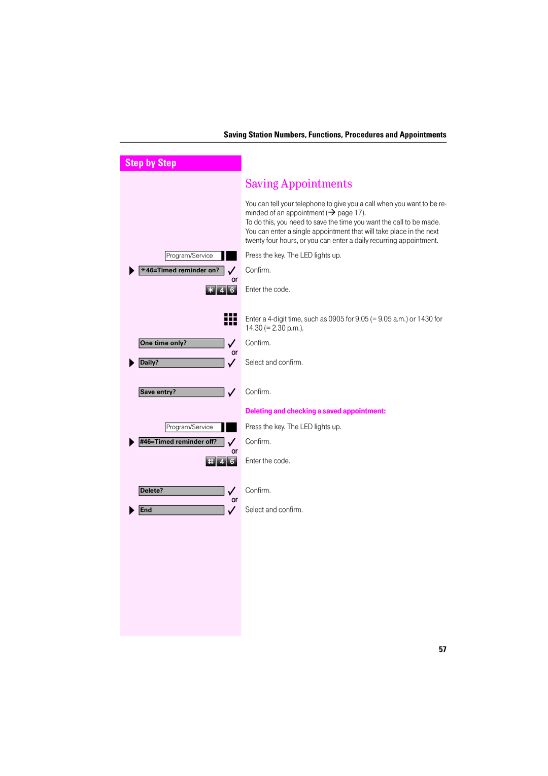 Deutsche Telekom F600, F400, F200 operating instructions Saving Appointments, 14.30 = 2.30 p.m.. Confirm Select and confirm 