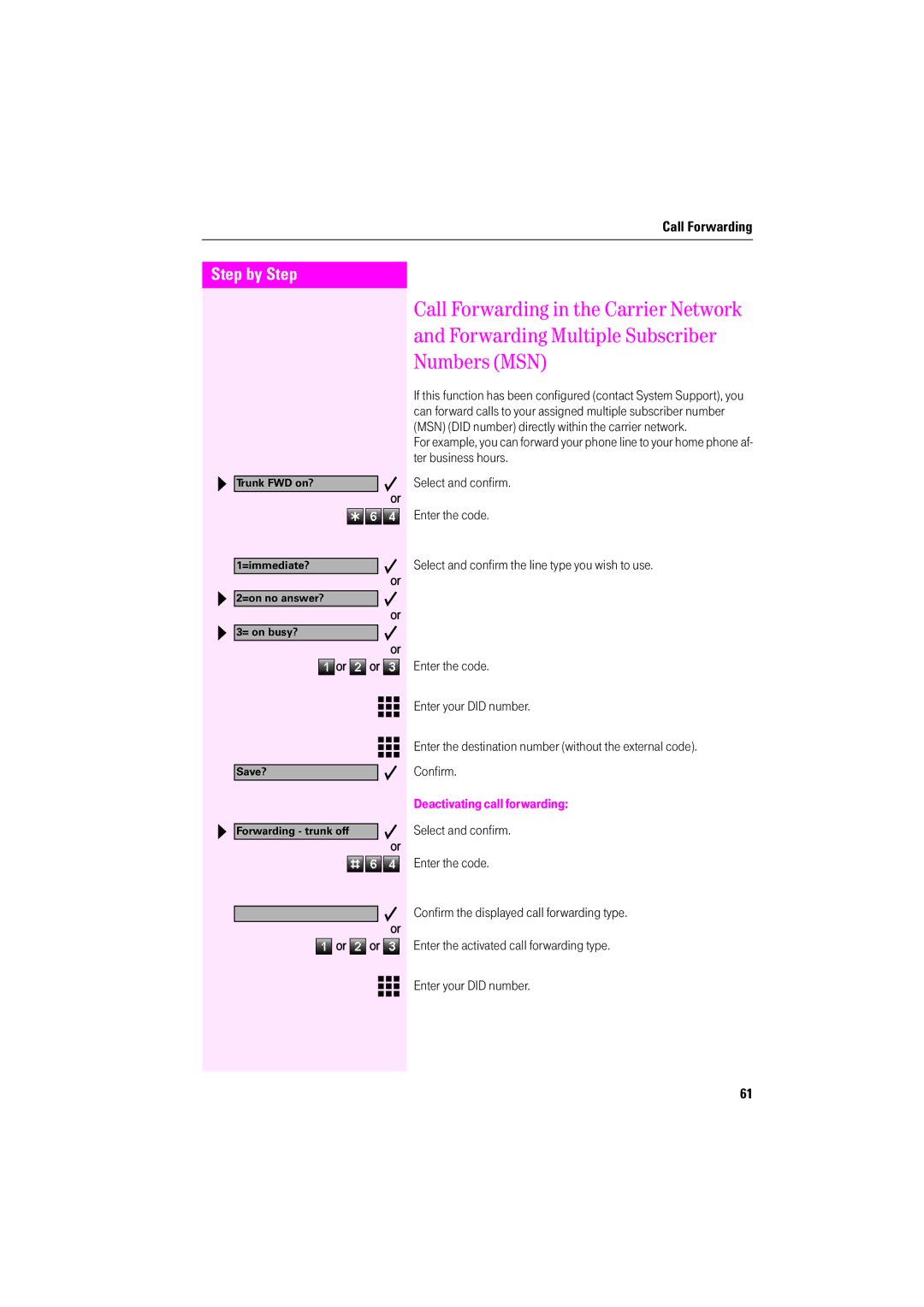 Deutsche Telekom F400, F600, F200 operating instructions Enter your did number 