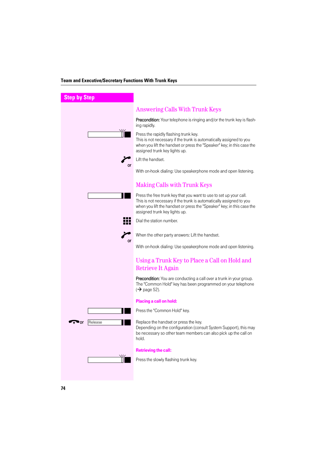 Deutsche Telekom F200, F600, F400 Answering Calls With Trunk Keys, Making Calls with Trunk Keys, Placing a call on hold 