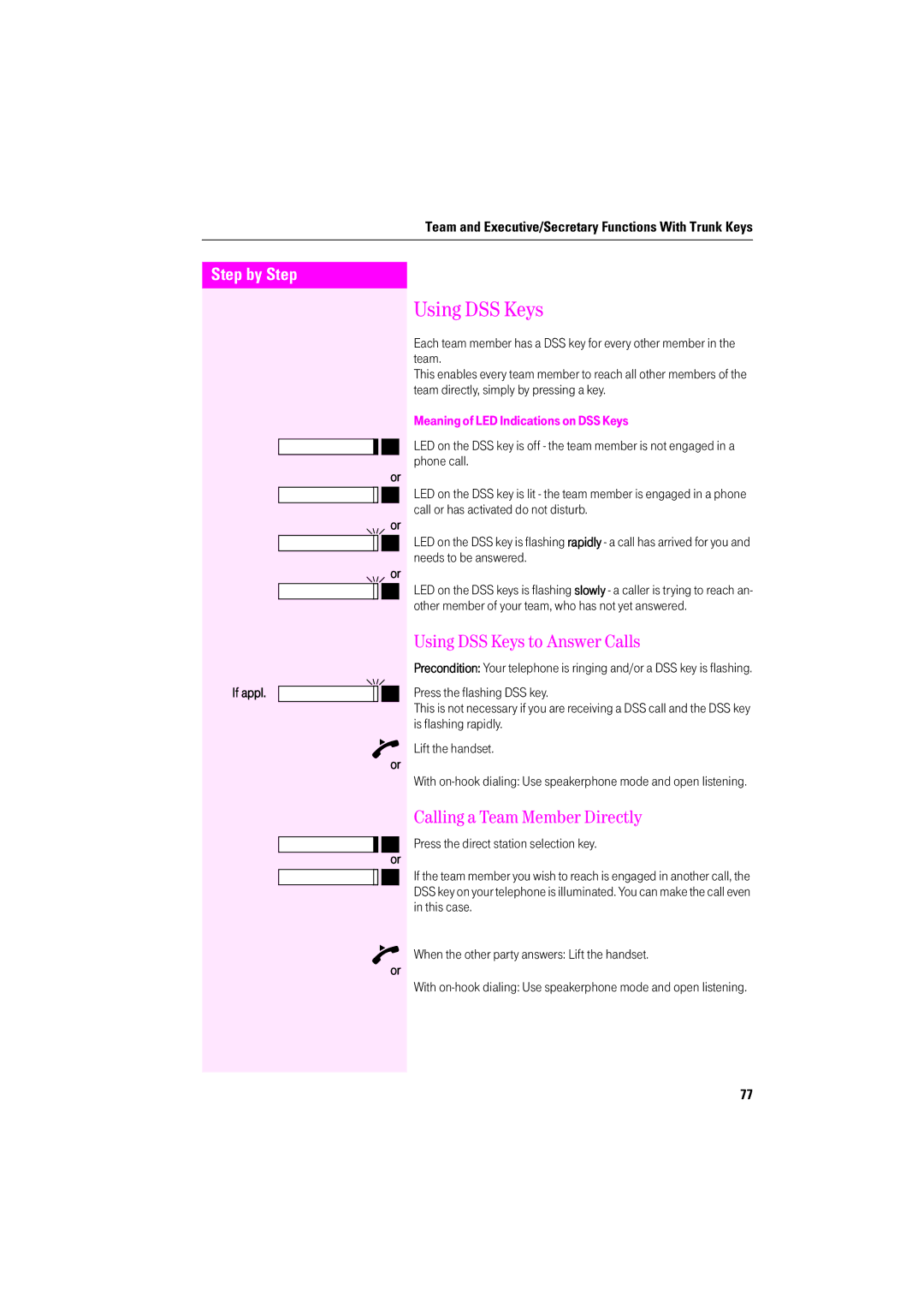 Deutsche Telekom F200, F600, F400 operating instructions Using DSS Keys to Answer Calls, Calling a Team Member Directly 