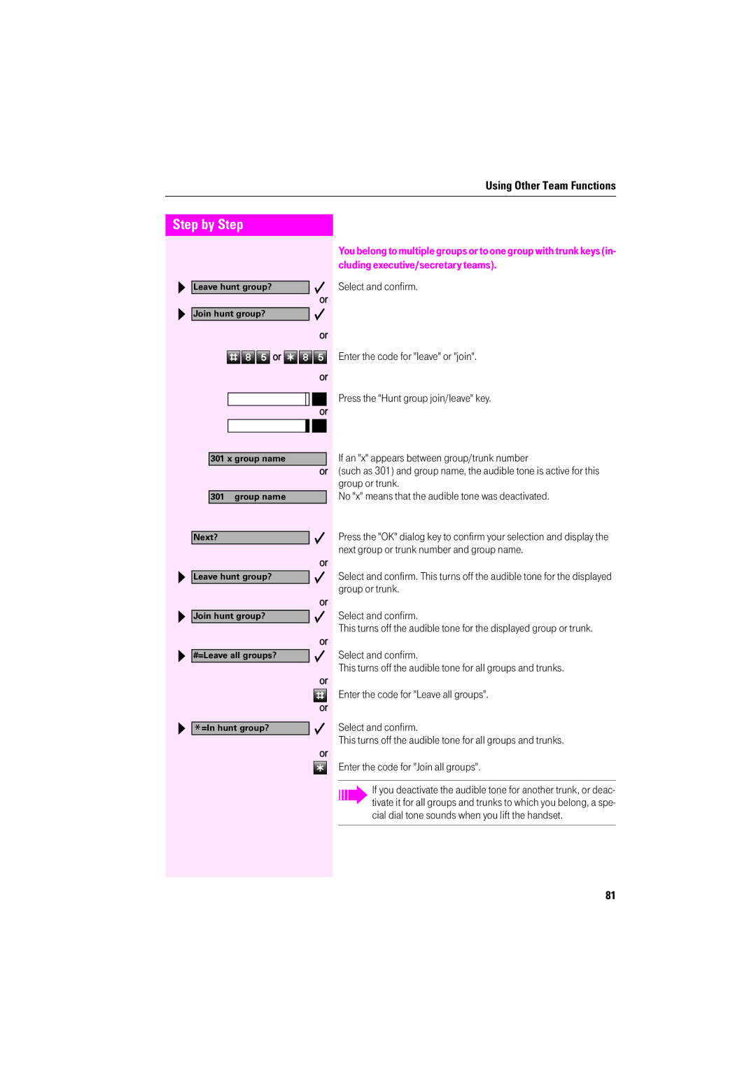 Deutsche Telekom F600, F400, F200 operating instructions Group or trunk, No x means that the audible tone was deactivated 