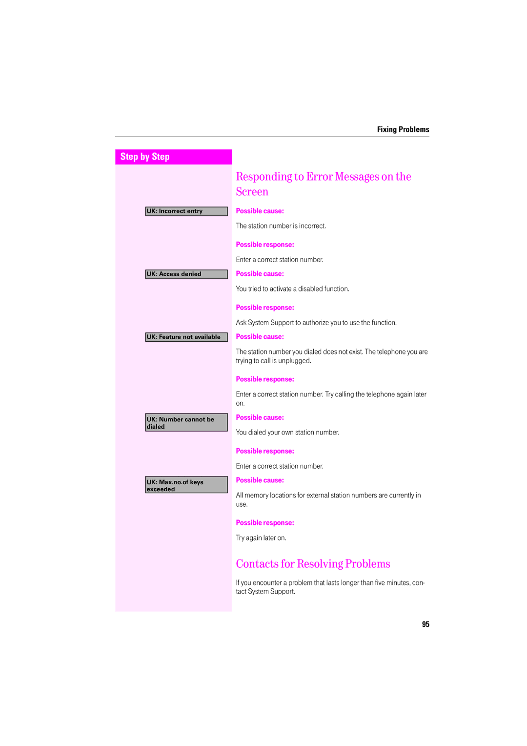 Deutsche Telekom F200, F600 Responding to Error Messages on the Screen, Contacts for Resolving Problems, Possible cause 