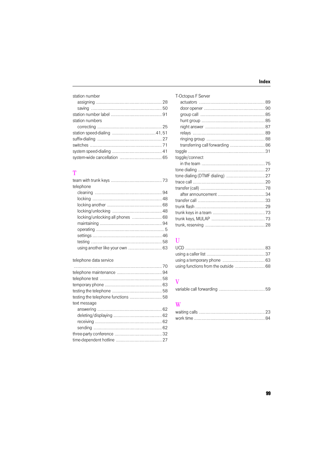 Deutsche Telekom F600, F400 Station numbers, Telephone data service, Text message, Octopus F Server, Toggle/connect 