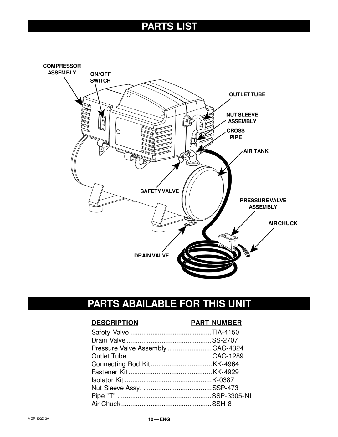 DeVillbiss Air Power Company 102D-3 owner manual Parts List, Parts Abailable for this Unit, Description Part Number 