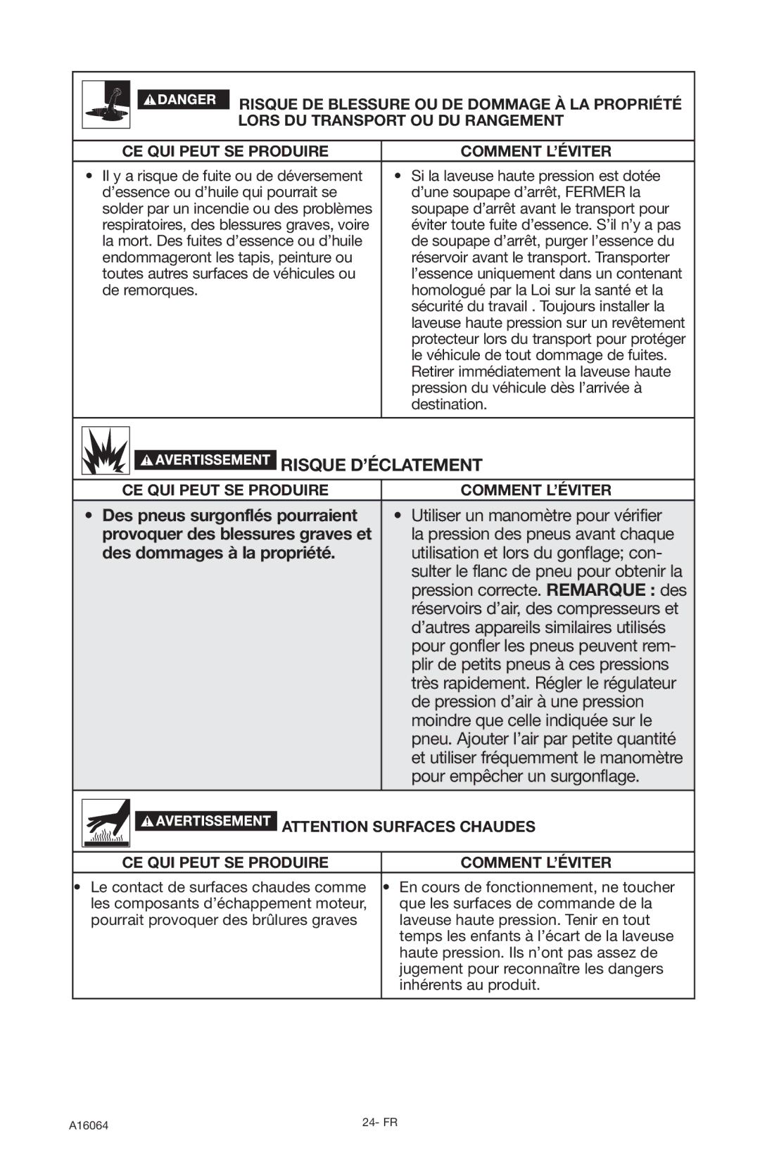 DeVillbiss Air Power Company A16064, DVH2600 operation manual Risque D’ÉCLATEMENT, Des pneus surgonflés pourraient 