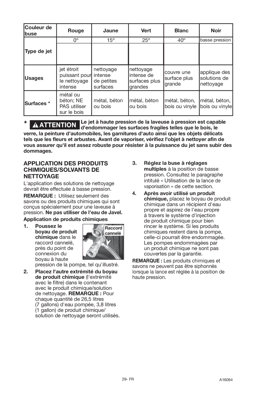 DeVillbiss Air Power Company DVH2600, A16064 operation manual Application DES Produits CHIMIQUES/SOLVANTS DE Nettoyage 