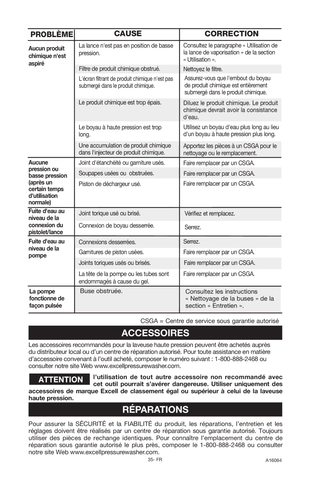 DeVillbiss Air Power Company DVH2600, A16064 operation manual Accessoires, Réparations, Problème 