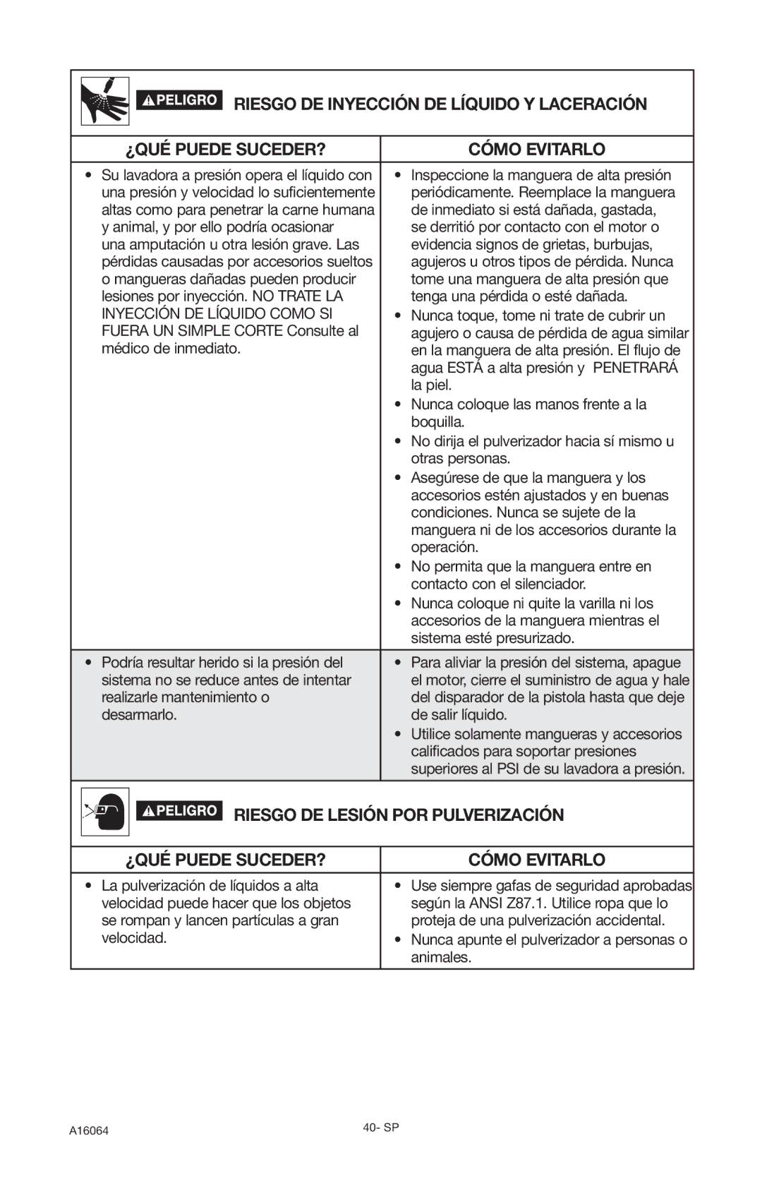 DeVillbiss Air Power Company A16064, DVH2600 operation manual Riesgo DE Lesión POR Pulverización 