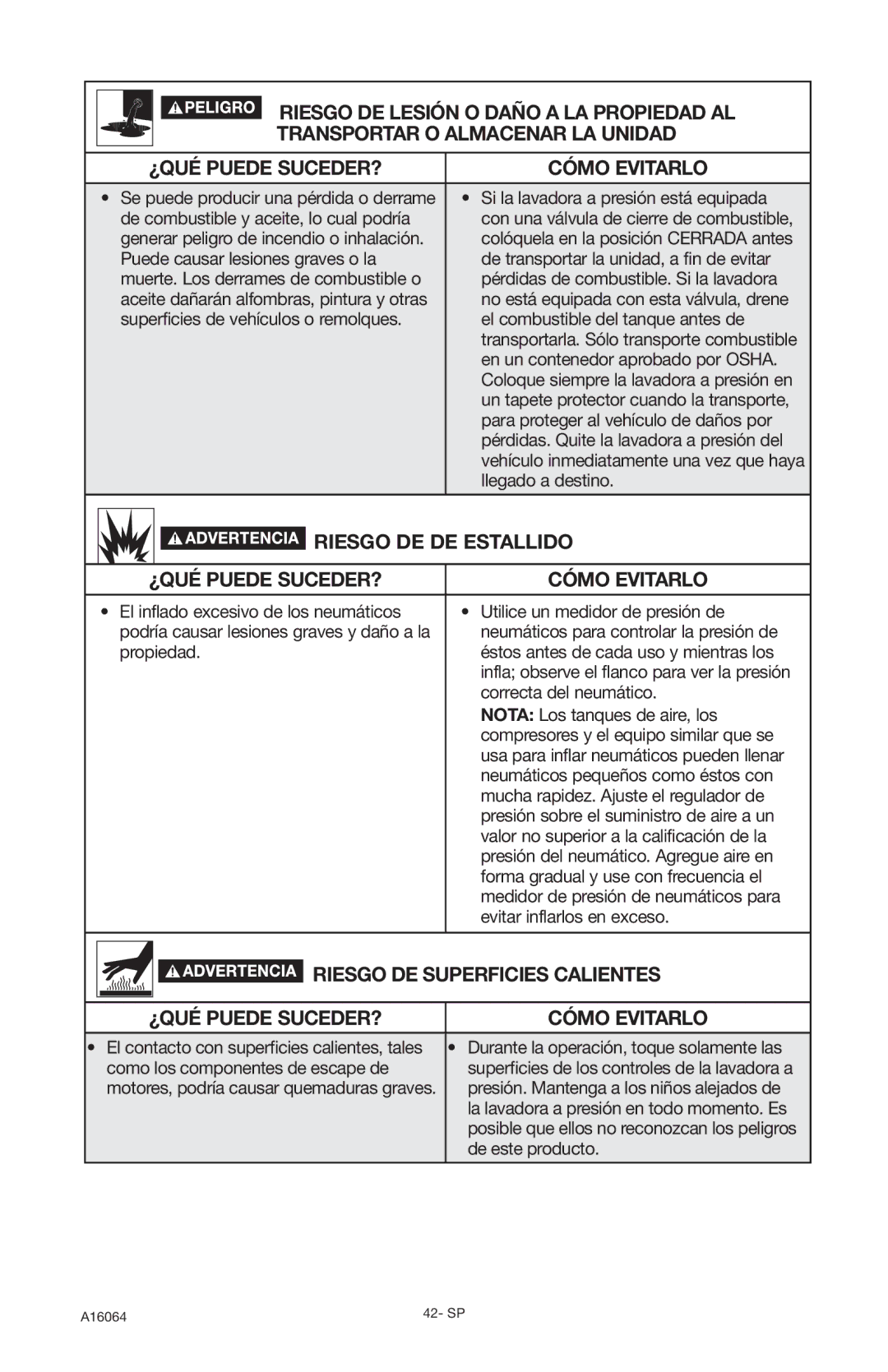 DeVillbiss Air Power Company A16064, DVH2600 operation manual Riesgo DE DE Estallido, Riesgo DE Superficies Calientes 