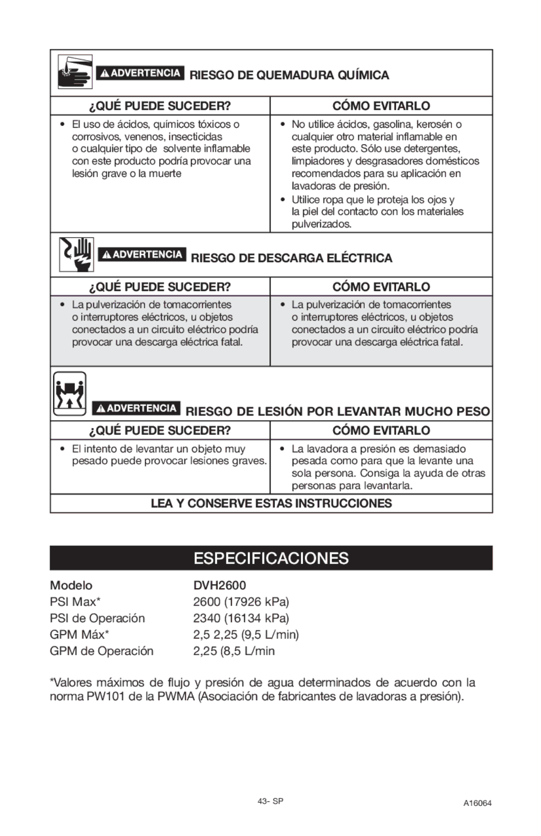 DeVillbiss Air Power Company DVH2600, A16064 Riesgo DE Quemadura Química, LEA Y Conserve Estas Instrucciones 