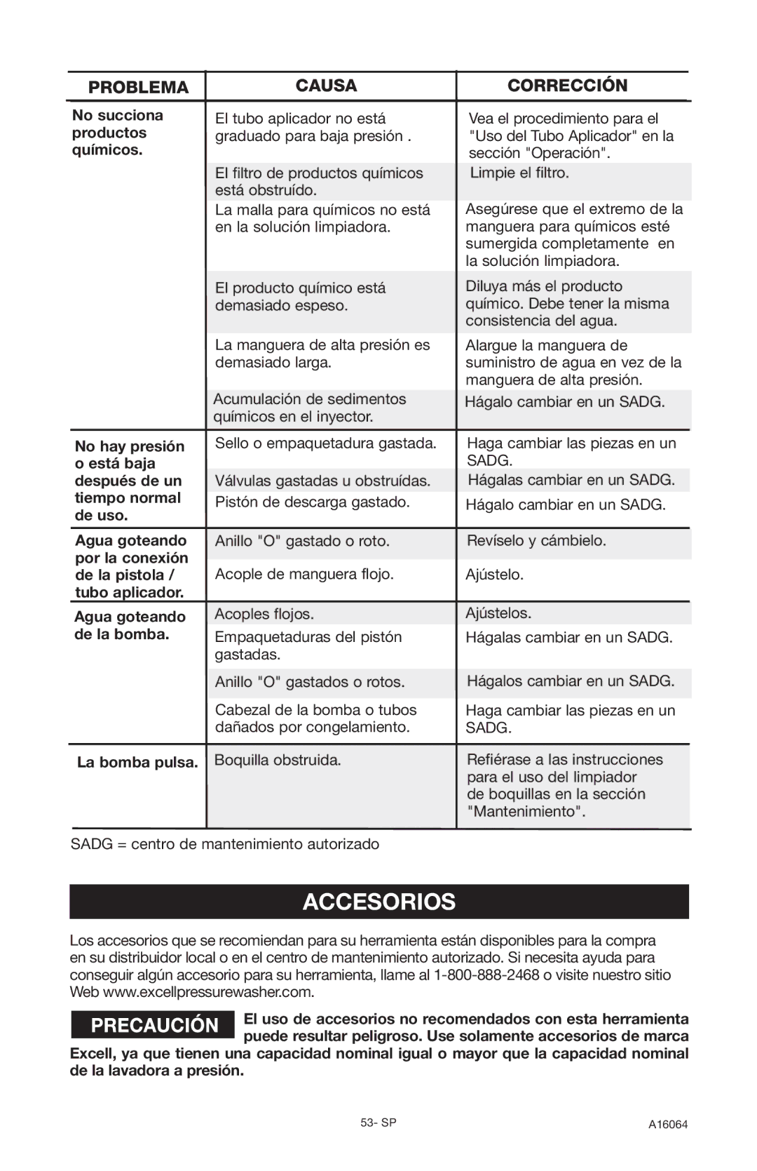 DeVillbiss Air Power Company DVH2600, A16064 operation manual Accesorios, Problema Causa Corrección 