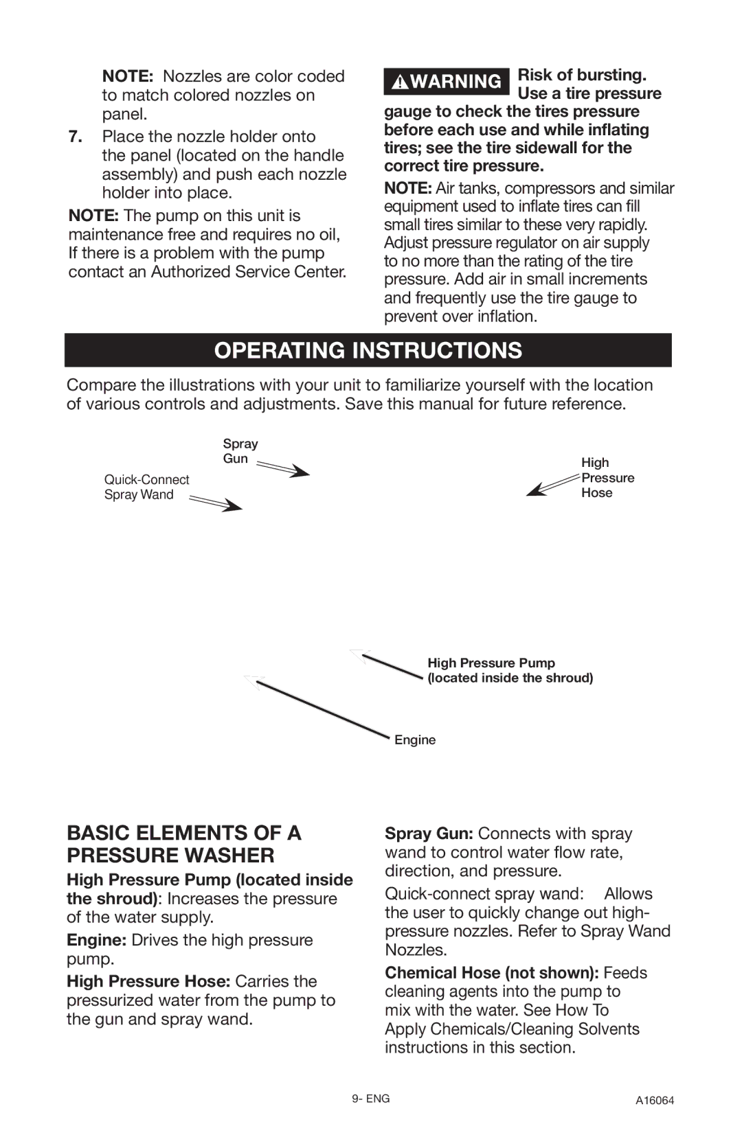 DeVillbiss Air Power Company DVH2600, A16064 operation manual Operating Instructions, Basic Elements of a Pressure Washer 