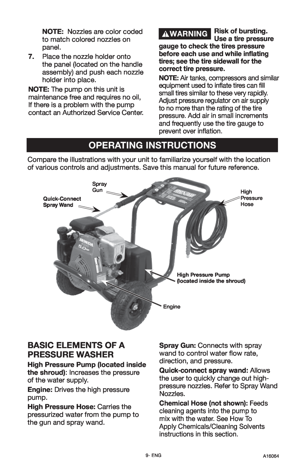 DeVillbiss Air Power Company DVH2600, A16064 operation manual Operating Instructions, Basic Elements Of A Pressure Washer 
