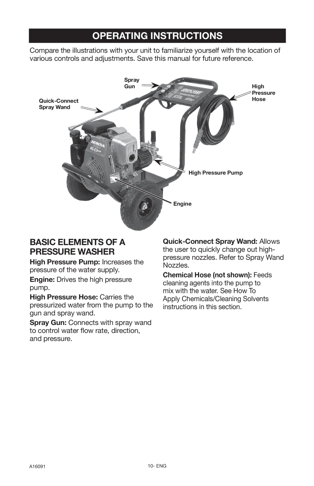 DeVillbiss Air Power Company A16091, DVH3000 operation manual Operating Instructions, Basic Elements of a Pressure Washer 