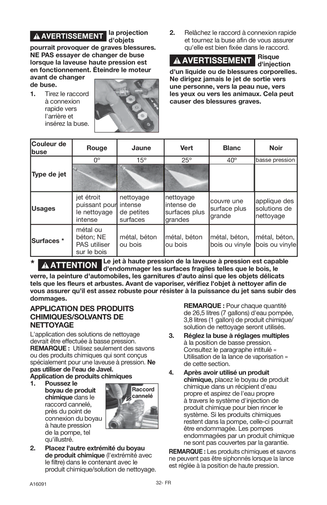 DeVillbiss Air Power Company A16091, DVH3000 operation manual Application DES Produits CHIMIQUES/SOLVANTS DE Nettoyage 