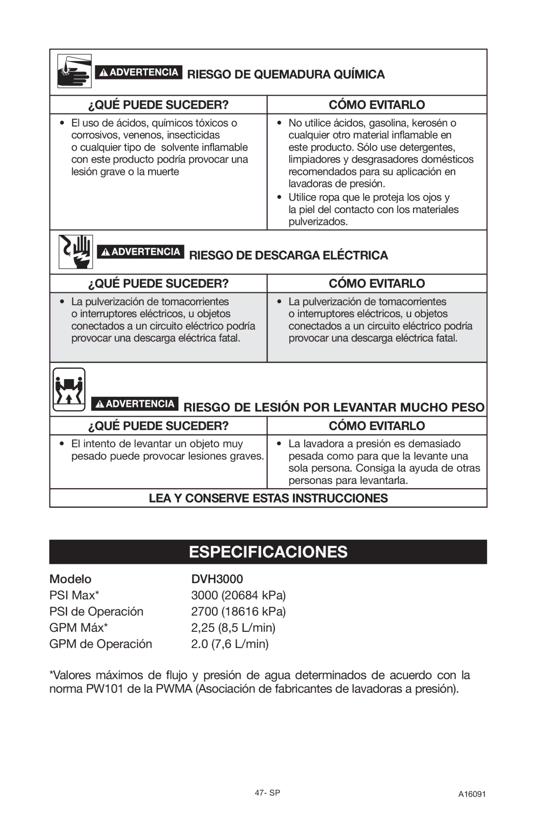 DeVillbiss Air Power Company DVH3000 Especificaciones, Riesgo DE Quemadura Química, LEA Y Conserve Estas Instrucciones 