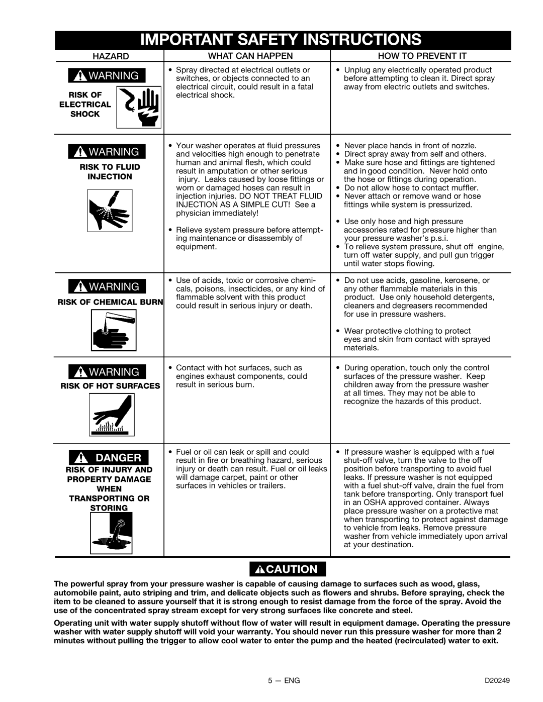 DeVillbiss Air Power Company 3540CWHP, D20249 owner manual Hazard What can Happen HOW to Prevent IT 