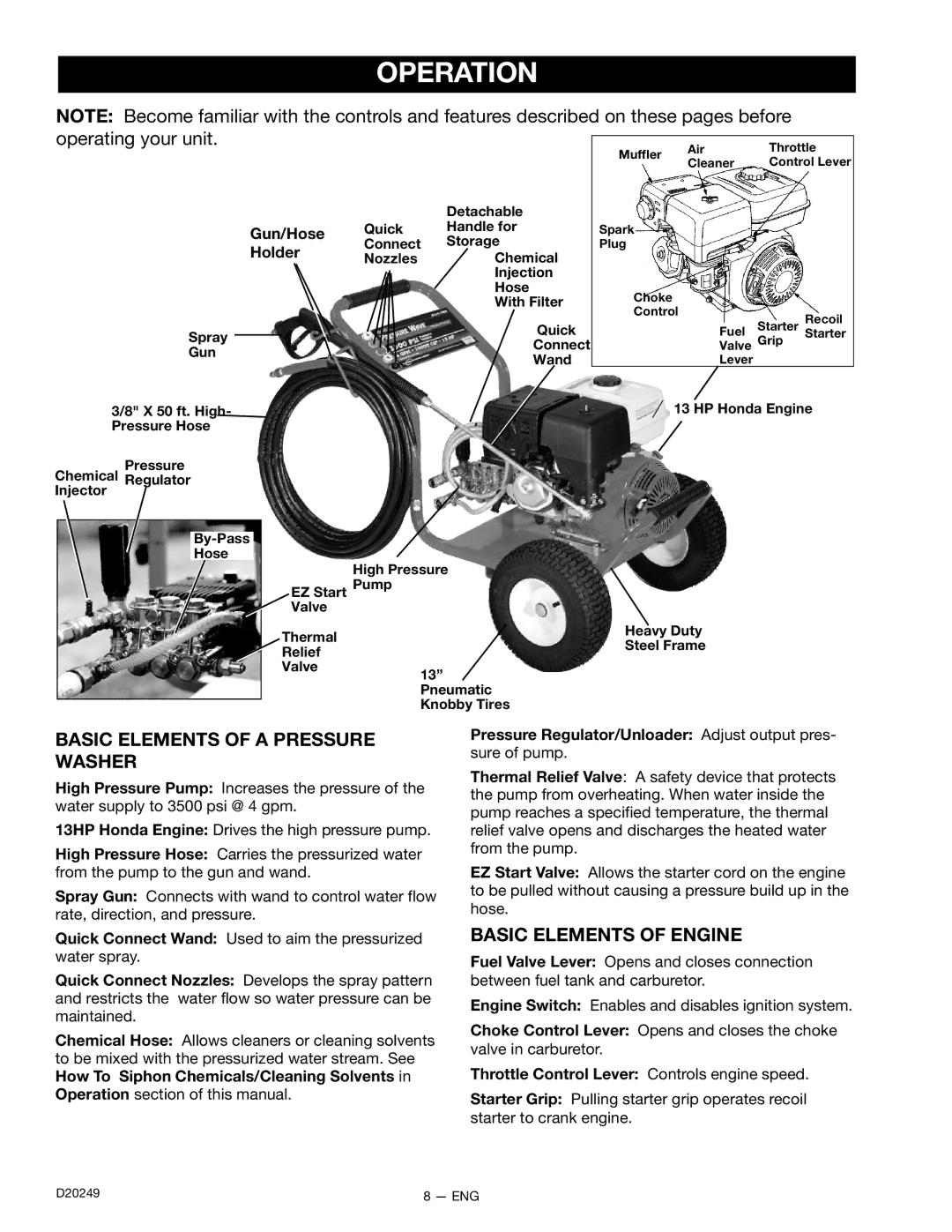 DeVillbiss Air Power Company D20249, 3540CWHP Operation, Basic Elements of a Pressure Washer, Basic Elements of Engine 