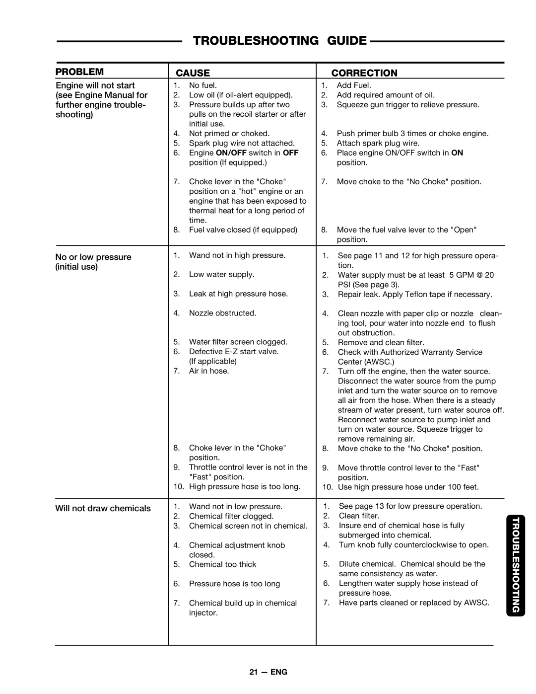 DeVillbiss Air Power Company D21684 warranty Troubleshooting Guide, Problem Cause Correction 