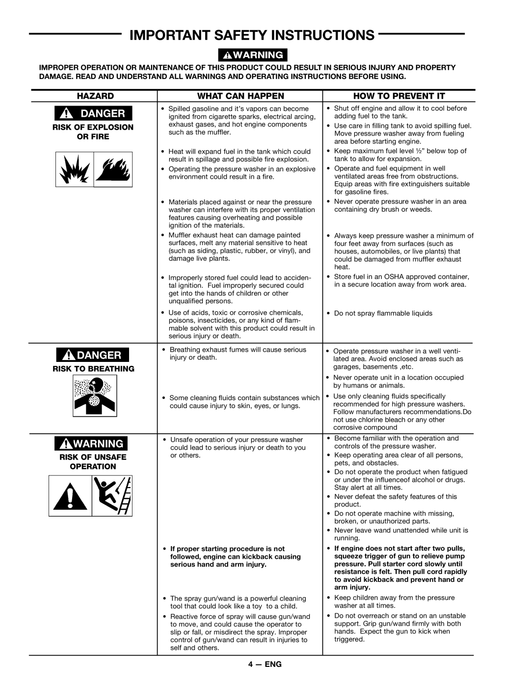 DeVillbiss Air Power Company D21684 warranty Important Safety Instructions 