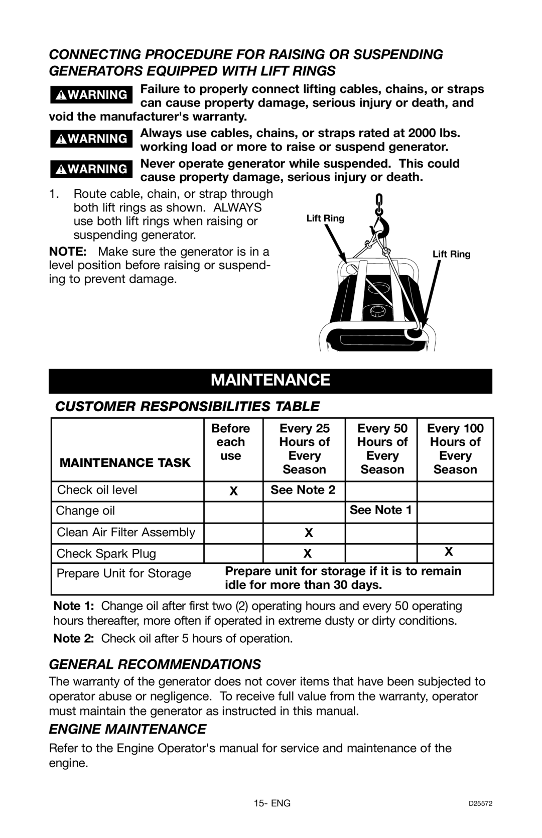 DeVillbiss Air Power Company D25572 warranty Maintenance, Customer Responsibilities Table, General Recommendations, Season 